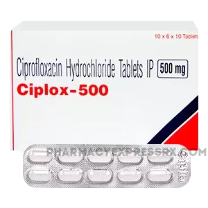 Buying_Ciplox_online